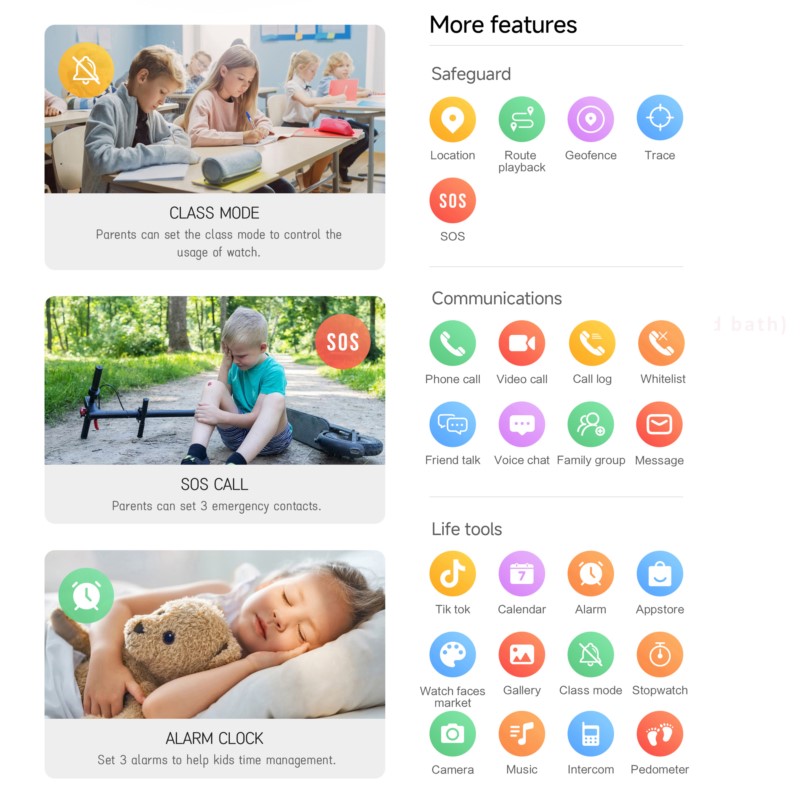 Reloj Inteligente 4G para Niño - Smartwatch Watches For Boys reseña y precio