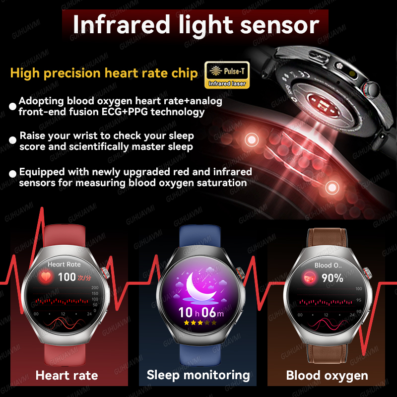 2026 nueva actualización de co - Smartwatch Watches Brands For Women reseña y precio
