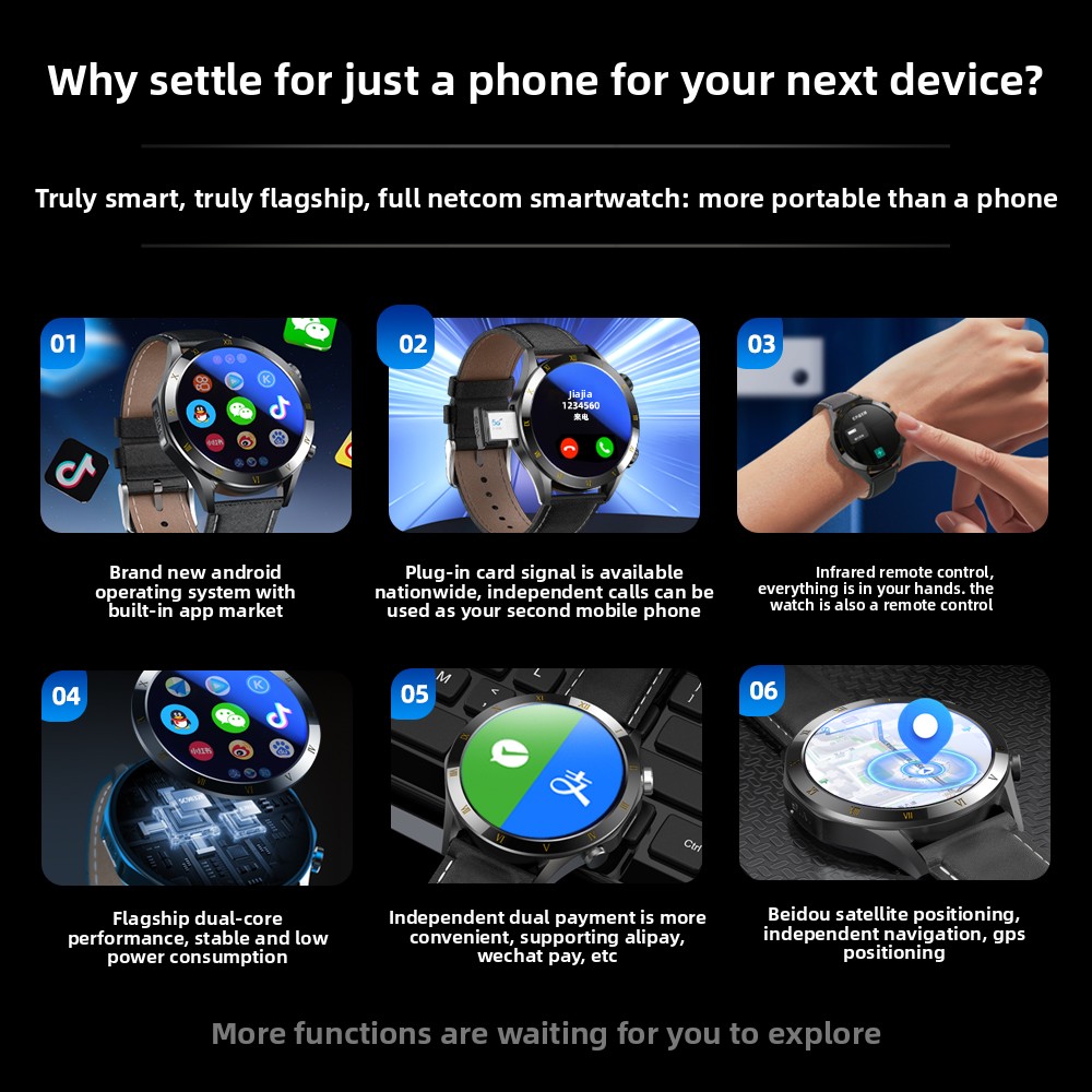 Reloj Inteligente 4G con Ranur - French Connection Watches Smartwatch App reseña y precio