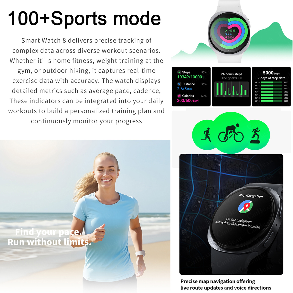 Reloj Inteligente 2026 con GPS - Smartwatch Watches Price reseña y precio