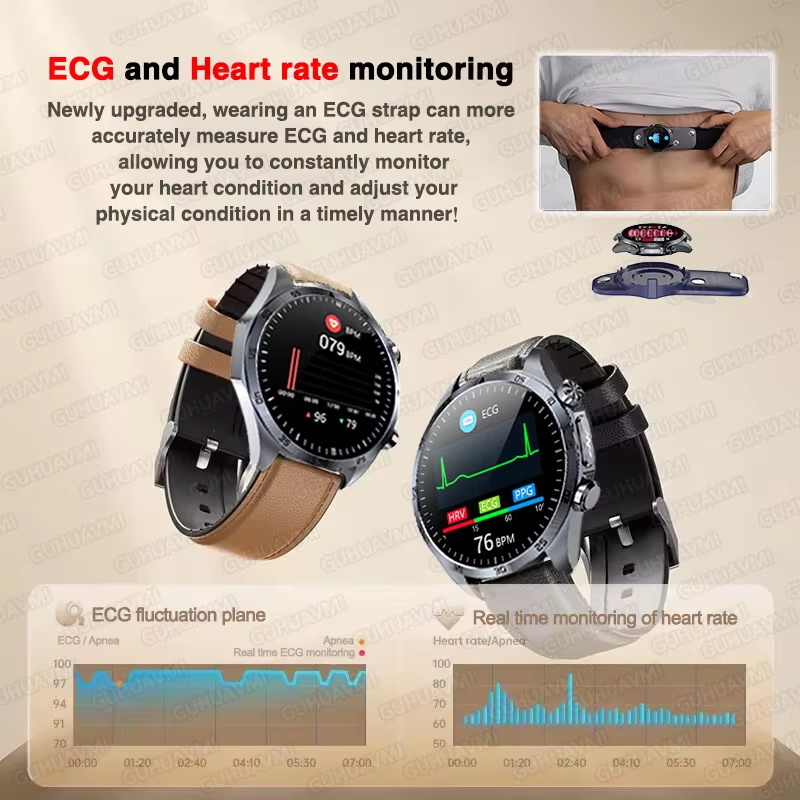 Reloj Inteligente 2026, Nuevo  - Smartwatch Watches Brands For Women reseña y precio