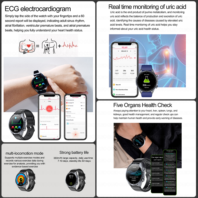 Reloj Inteligente 2026, Nuevo  - Smartwatch Watches Brands For Women reseña y precio