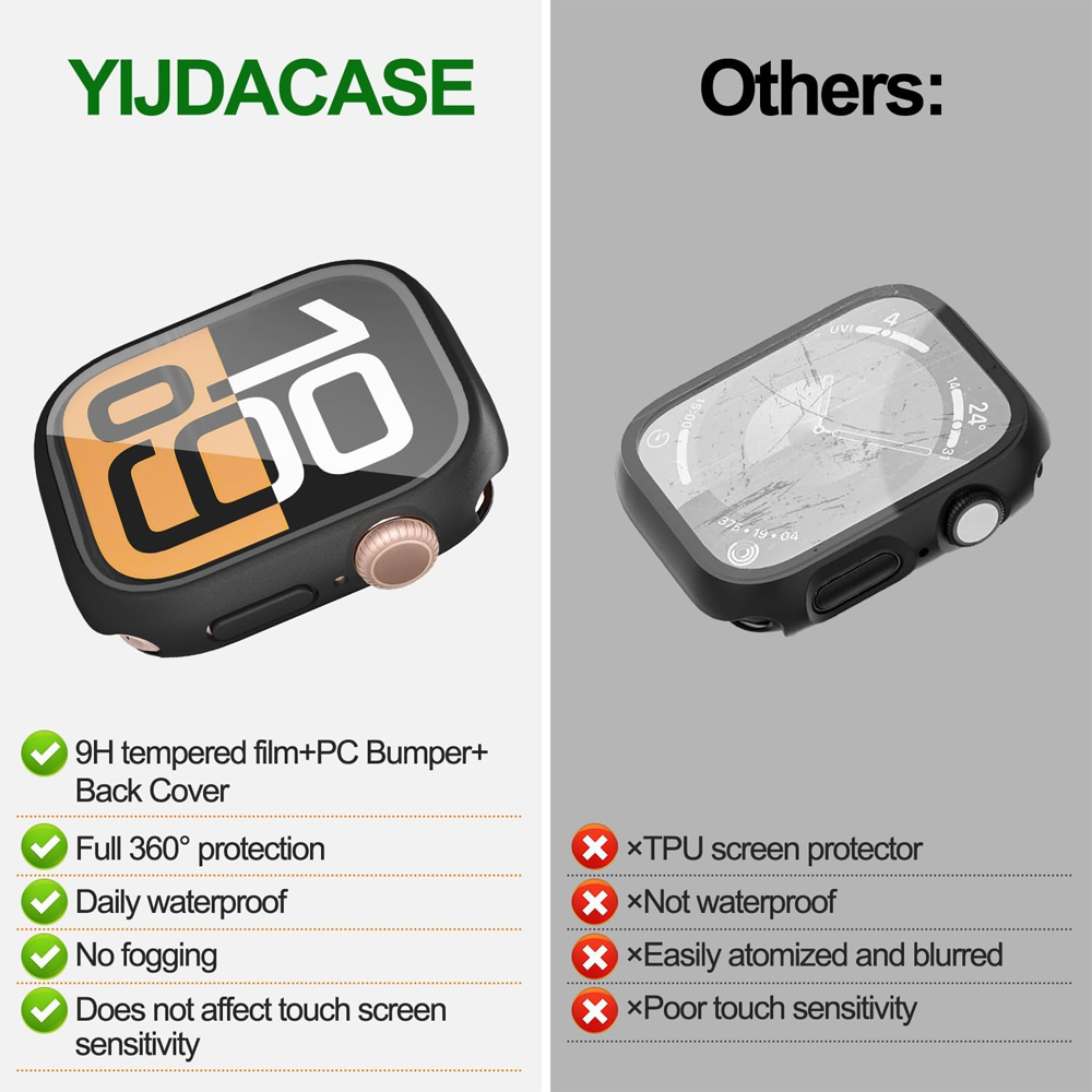Funda Protectora 360 para Appl - Smartwatch Apple Watches For Women reseña y precio