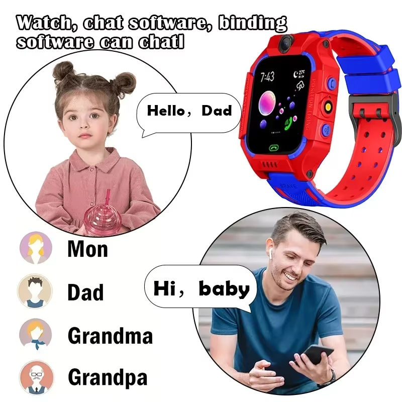 Reloj Inteligente Lenovo 4G 5G - Smartwatch Watches Price reseña y precio